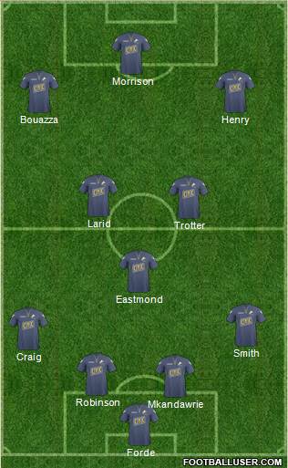 Millwall Formation 2011