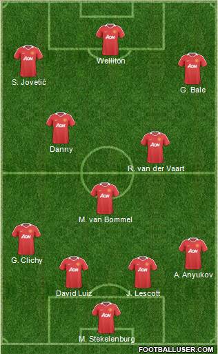 Manchester United Formation 2011