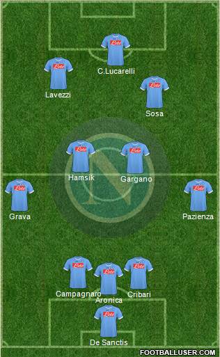 Napoli Formation 2011
