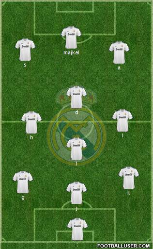 Real Madrid C.F. Formation 2011