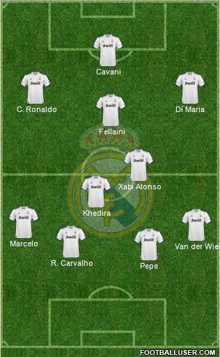 Real Madrid C.F. Formation 2011