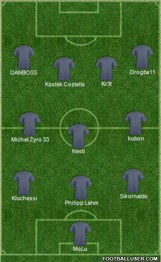 Dream Team Formation 2011