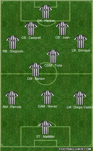 Newcastle United Formation 2011