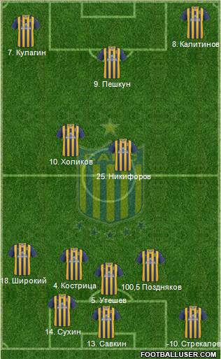Rosario Central Formation 2011