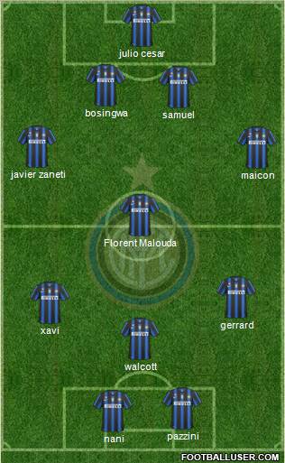 F.C. Internazionale Formation 2011