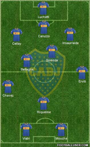 Boca Juniors Formation 2011