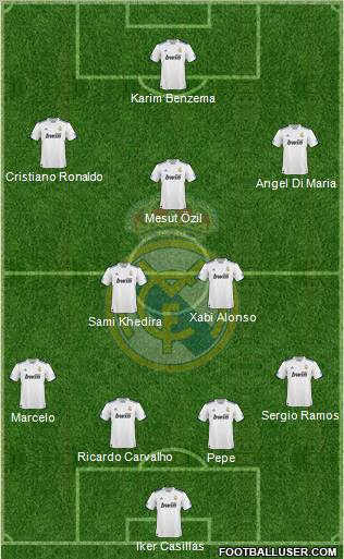 Real Madrid C.F. Formation 2011