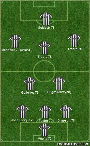 Newcastle United Formation 2011