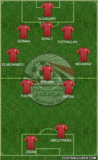 Egypt 5-3-2 football formation