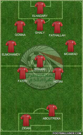 Egypt Formation 2011