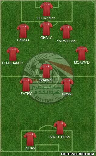 Egypt football formation