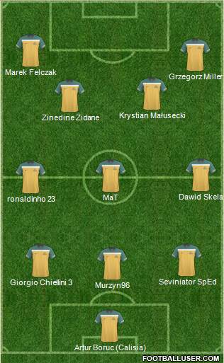 Australia Formation 2011