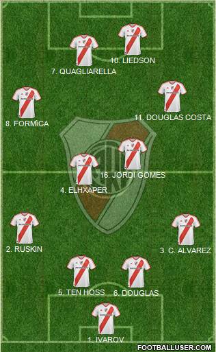 River Plate Formation 2011