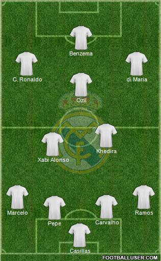 Real Madrid C.F. Formation 2011