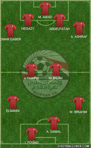 Egypt Formation 2011