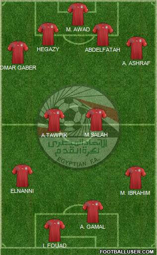 Egypt football formation