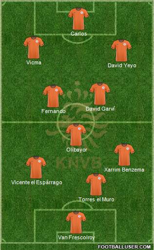 Holland Formation 2011
