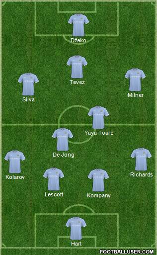 Manchester City Formation 2011