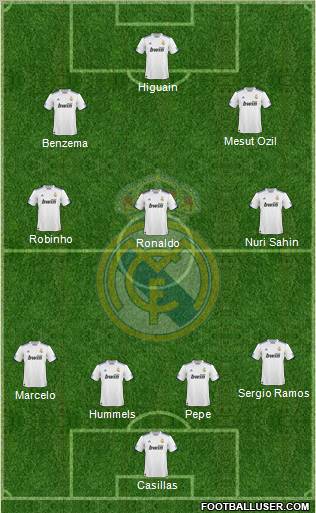 Real Madrid C.F. Formation 2011