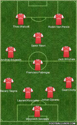 Arsenal Formation 2011