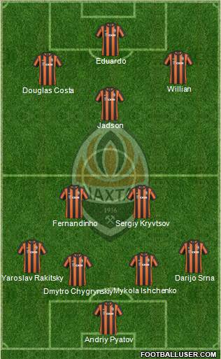 Shakhtar Donetsk Formation 2011