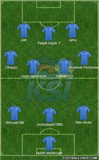 Iceland Formation 2011