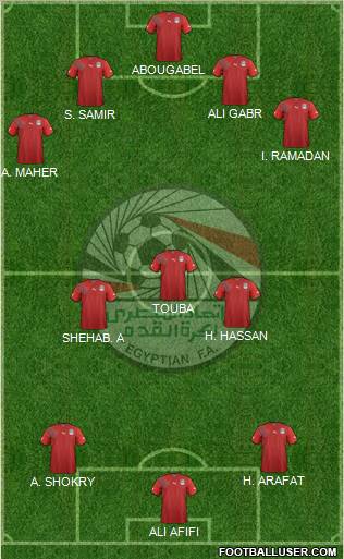 Egypt football formation