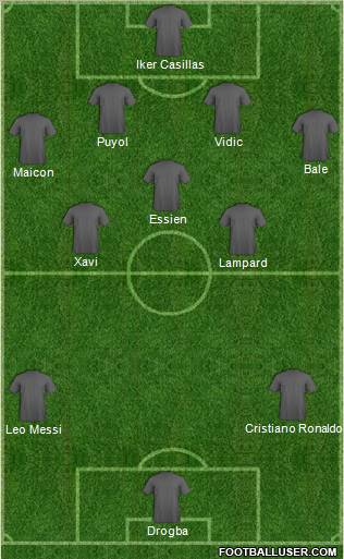 Fifa Team Formation 2011