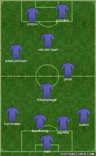 Pro Evolution Soccer Team Formation 2011