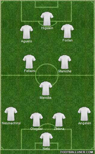 Raja Club Athletic Formation 2011