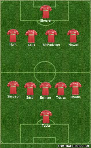 Crawley Town Formation 2011
