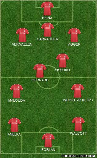 Liverpool Formation 2011