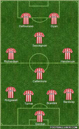 Sunderland Formation 2011