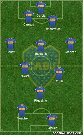 Boca Juniors football formation