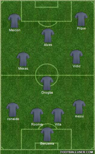 Fifa Team Formation 2011