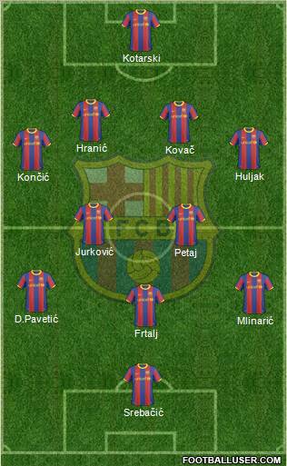 F.C. Barcelona Formation 2011