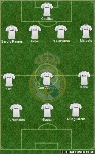 Real Madrid C.F. Formation 2011