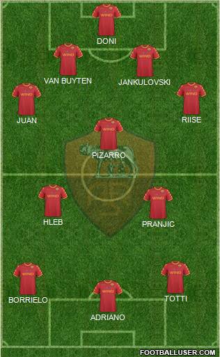 AS Roma Formation 2011