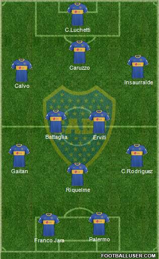 Boca Juniors football formation