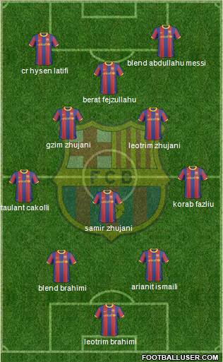 F.C. Barcelona Formation 2011