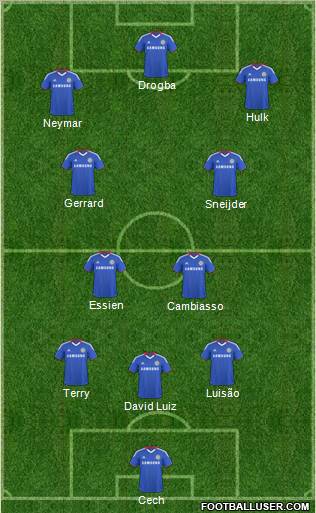 Chelsea Formation 2011