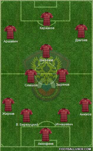 Russia Formation 2011