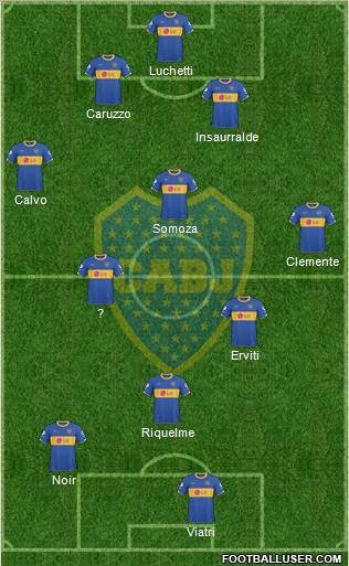 Boca Juniors football formation