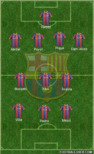 F.C. Barcelona Formation 2011