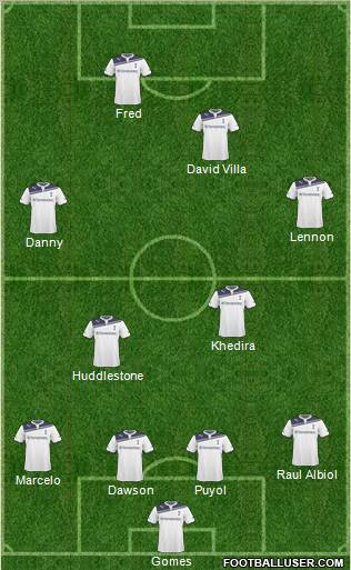 Tottenham Hotspur Formation 2011