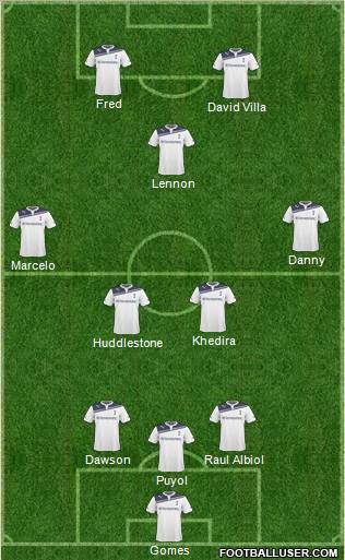 Tottenham Hotspur Formation 2011