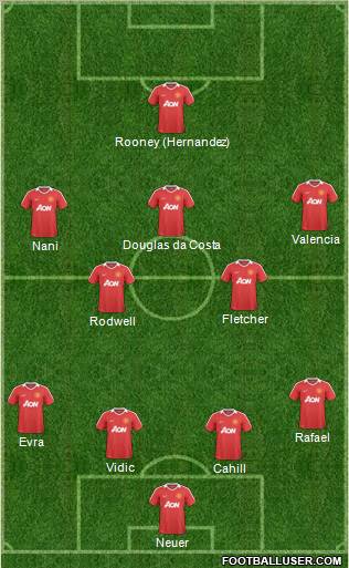 Manchester United Formation 2011
