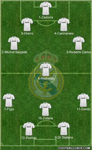 Real Madrid C.F. Formation 2011