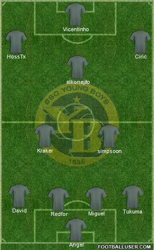 BSC Young Boys Formation 2011