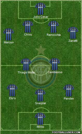 F.C. Internazionale Formation 2011